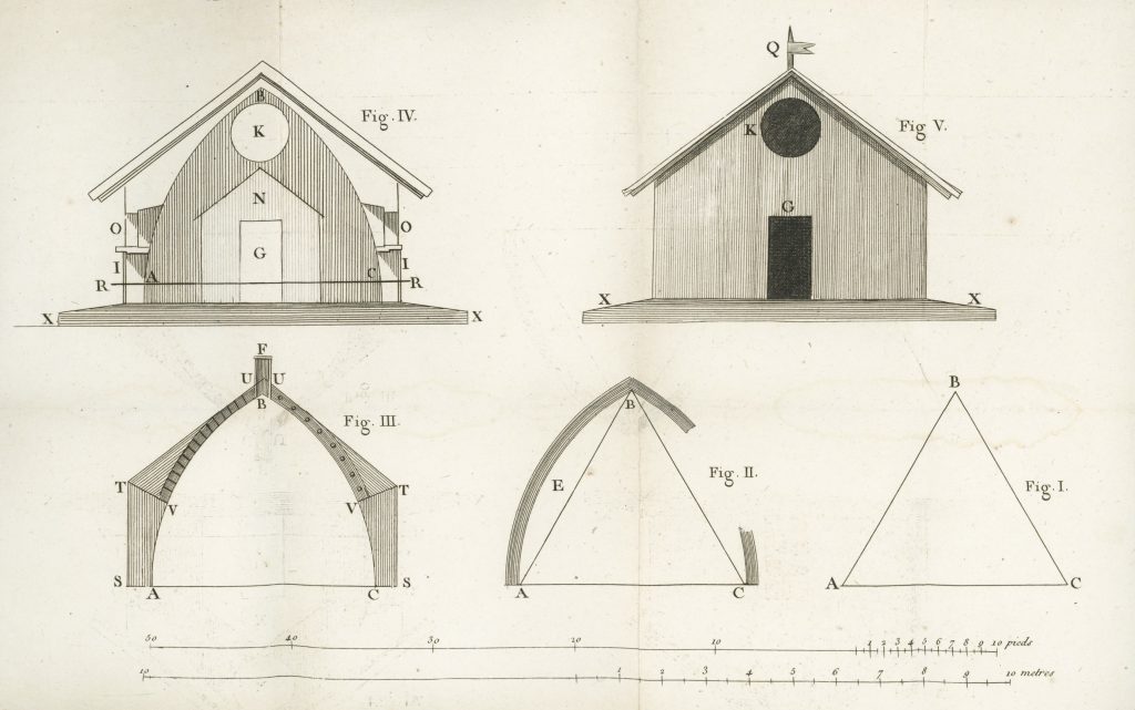 Annulé | L’agritecture et le logis parfait des bêtes (1789-1941)