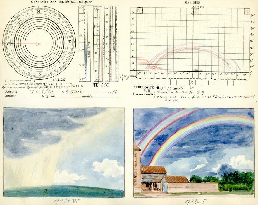 Les aquarelles « météo » d’André des Gachons : des images du climat en Champagne